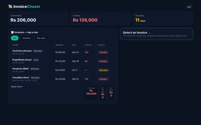 InvoiceChaser demo screenshot
