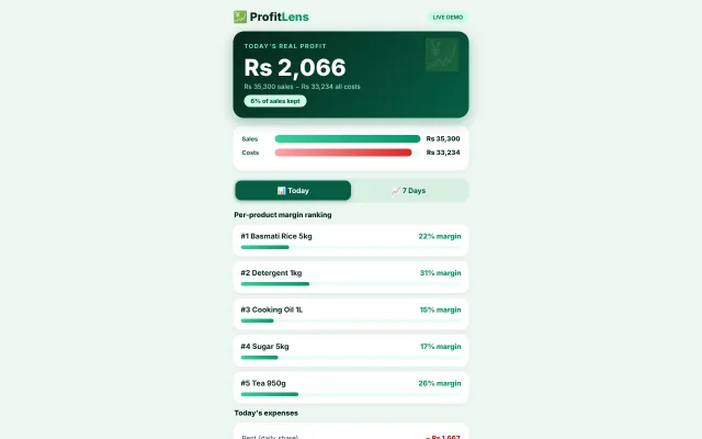 ProfitLens demo screenshot